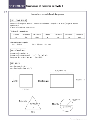 Grandeurs et mesures au cycle 3