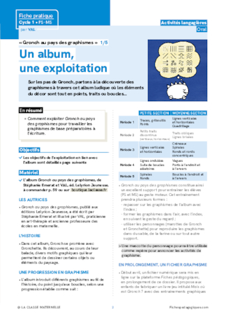 « Gronch au pays des graphismes »