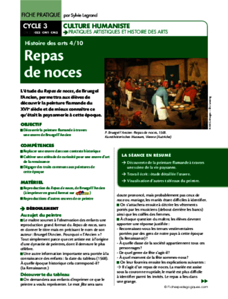 Histoire des arts (4) / Repas de noces