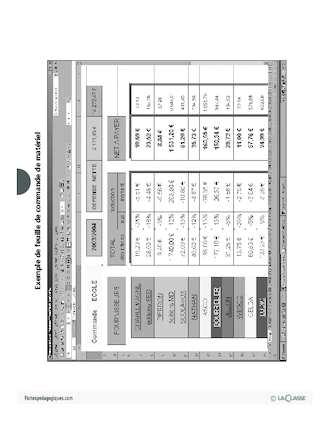 Informatique pour le maître / Un utilitaire pour les commandes