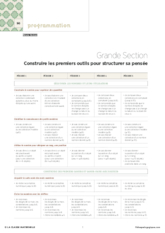 IO 2015 - Programmation GS - Construire les outils pour structurer sa pensée