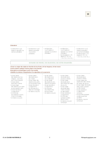 IO 2015 - Programmation GS - Construire les outils pour structurer sa pensée