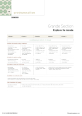 IO 2015 - Programmation GS - Explorer le monde