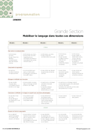 IO 2015 - Programmation GS - Mobiliser le langage dans toutes ses dimensions