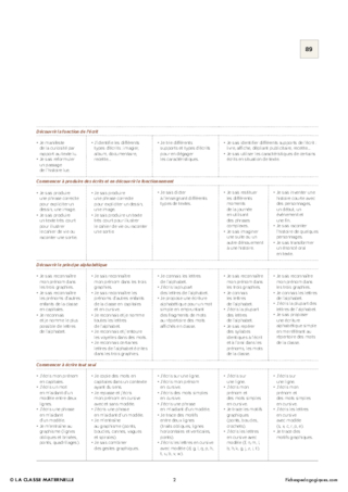 IO 2015 - Programmation GS - Mobiliser le langage dans toutes ses dimensions