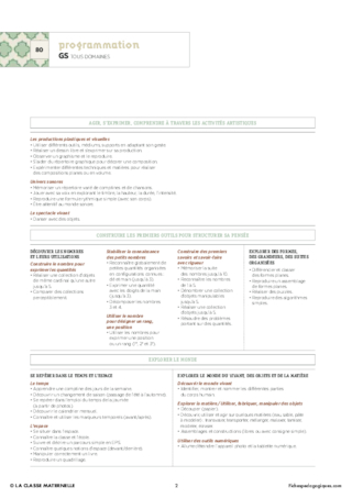 IO 2015 - Programmation GS - Tous domaines