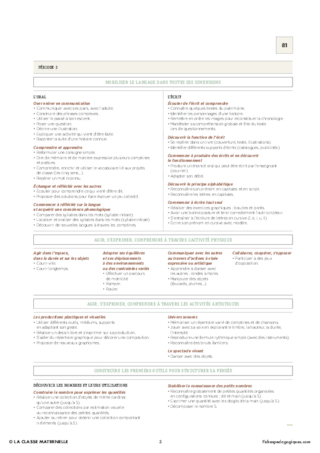 IO 2015 - Programmation GS - Tous domaines