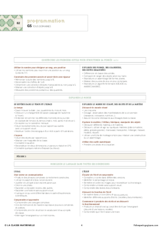 IO 2015 - Programmation GS - Tous domaines