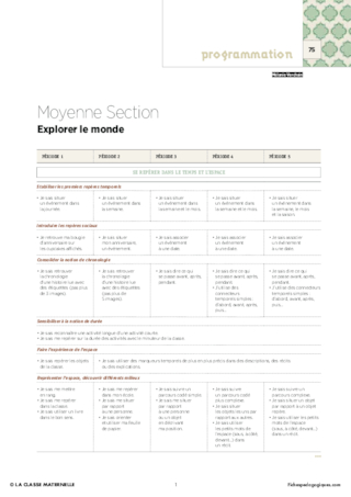 IO 2015 - Programmation MS - Explorer le monde