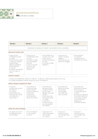 IO 2015 - Programmation MS - Explorer le monde