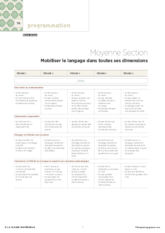 IO 2015 - Programmation MS - Mobiliser le langage dans toutes ses dimensions
