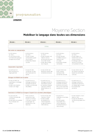 IO 2015 - Programmation MS - Mobiliser le langage dans toutes ses dimensions