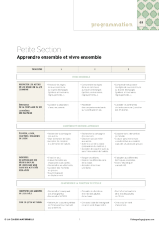 IO 2015 - Programmation PS - Apprendre et Vivre ensemble