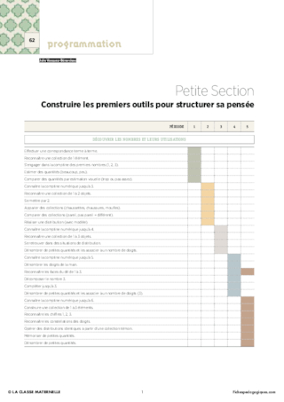 IO 2015 - Programmation PS - Construire les outils pour structurer sa pensée