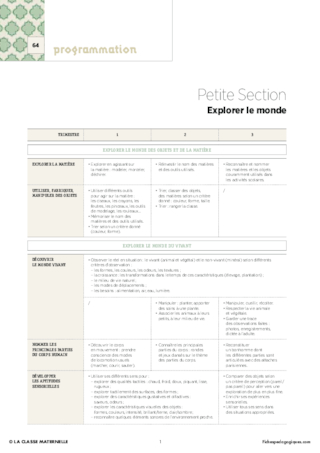 IO 2015 - Programmation PS - Explorer le monde (1)