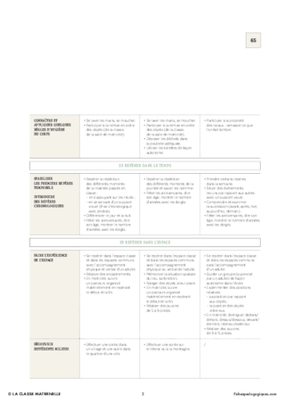 IO 2015 - Programmation PS - Explorer le monde (1)