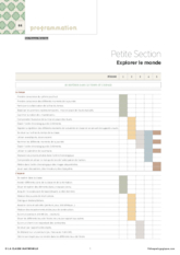 IO 2015 - Programmation PS - Explorer le monde (2)