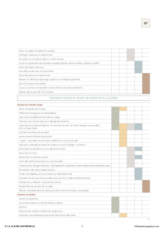 IO 2015 - Programmation PS - Explorer le monde (2)