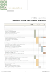 IO 2015 - Programmation PS - Mobiliser le langage dans toutes ses dimensions