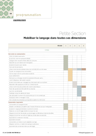 IO 2015 - Programmation PS - Mobiliser le langage dans toutes ses dimensions