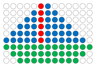 Jeu du colorino avec des bouchons