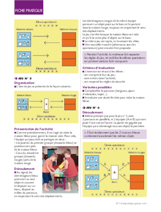 Jeux collectifs de coopération. Les maisons