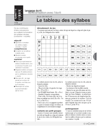 Jeux De Lecture 6 Le Tableau Des Syllabes Fichespedagogiques Com