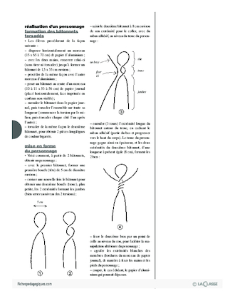 Journal (13) / Personnages à animer (1)