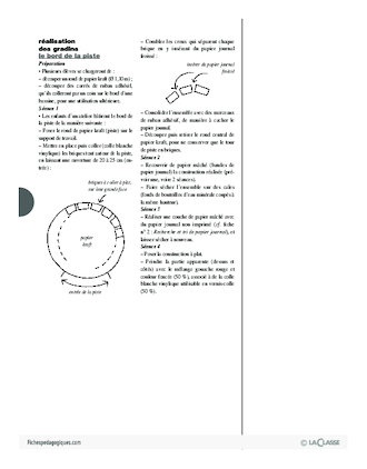 Journal (15) / Maquette de cirque (1)