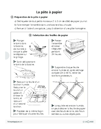 Journal (3) / Inventaire des techniques (1)