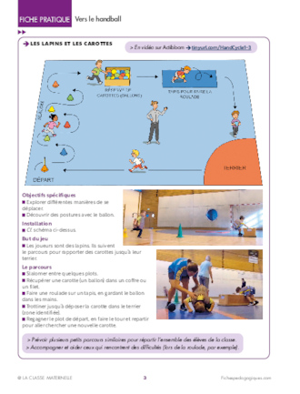 L'activité physique au Cycle 1