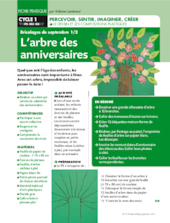 L'arbre des anniversaires