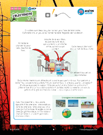 L'électricité