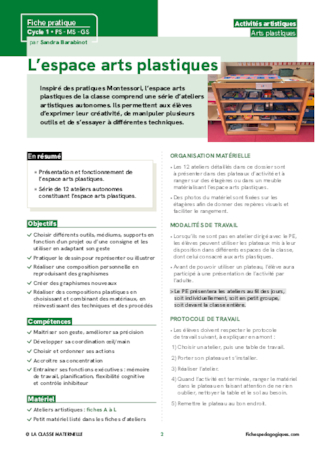 L'espace arts plastiques