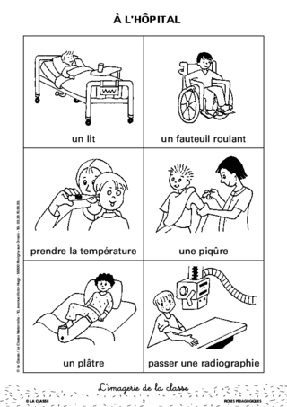 L'imagerie : l'hôpital