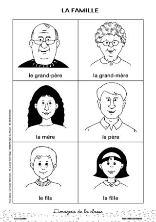 L'imagerie : la famille