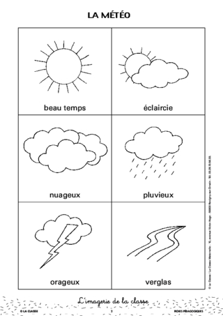 L'imagerie : la météo