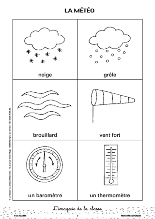 L'imagerie : la météo