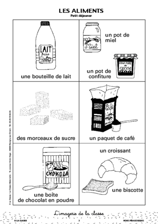 L'imagerie : les aliments