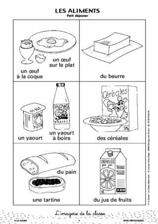 L'imagerie : les aliments