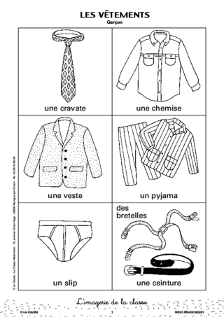 L'imagerie : les vêtements