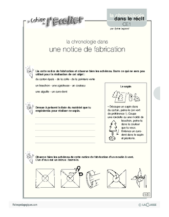 La chronologie dans une notice de fabrication