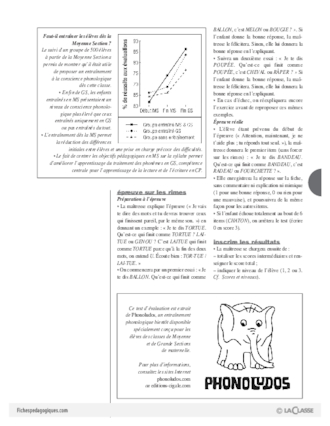 La conscience phonologique (1) / Test d'évaluation MS