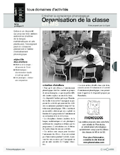 La conscience phonologique (3) / Organisation de la classe en MS