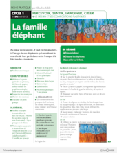 La famille éléphant