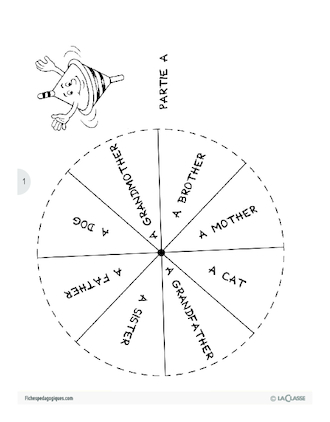 La famille / L'anglais par le jeu