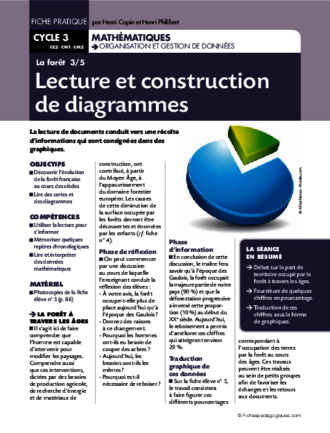 La forêt (3) / Lecture et construction de diagrammes