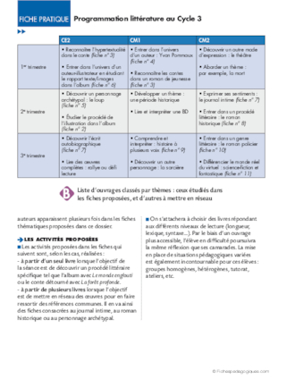 La littérature au cycle 3 (1)