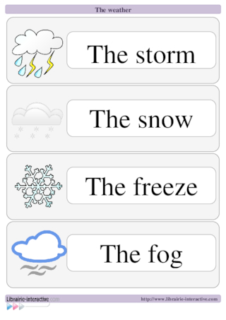 La météo en anglais