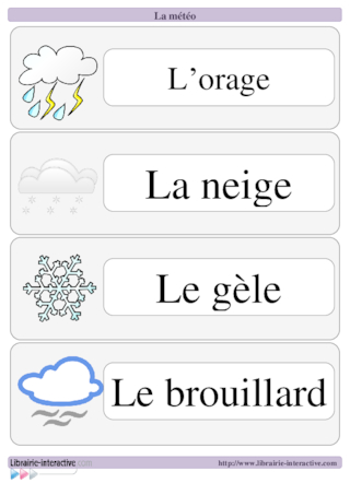 La météo - français